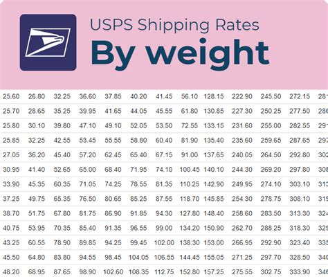 Media 100 Shipping Updated 844/X 